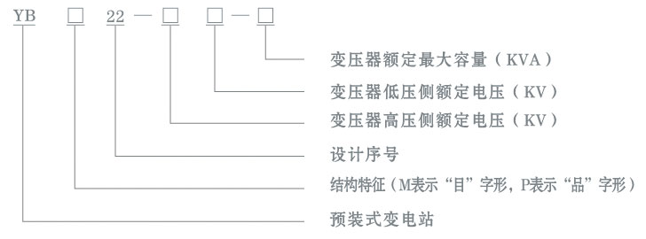 山東中聯電氣有限公司