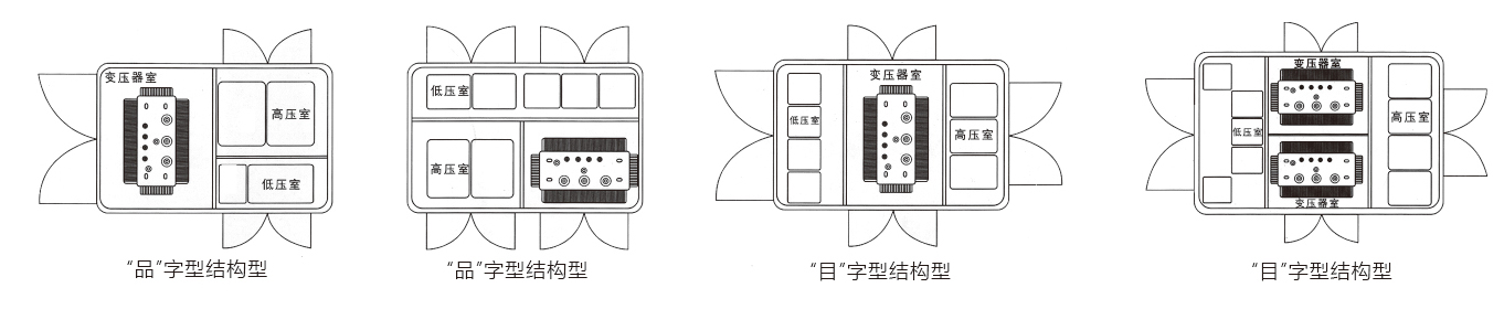 山東中聯電氣有限公司